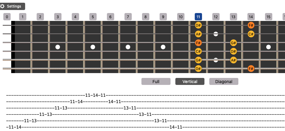 gfuraxtuto-mejya--penta