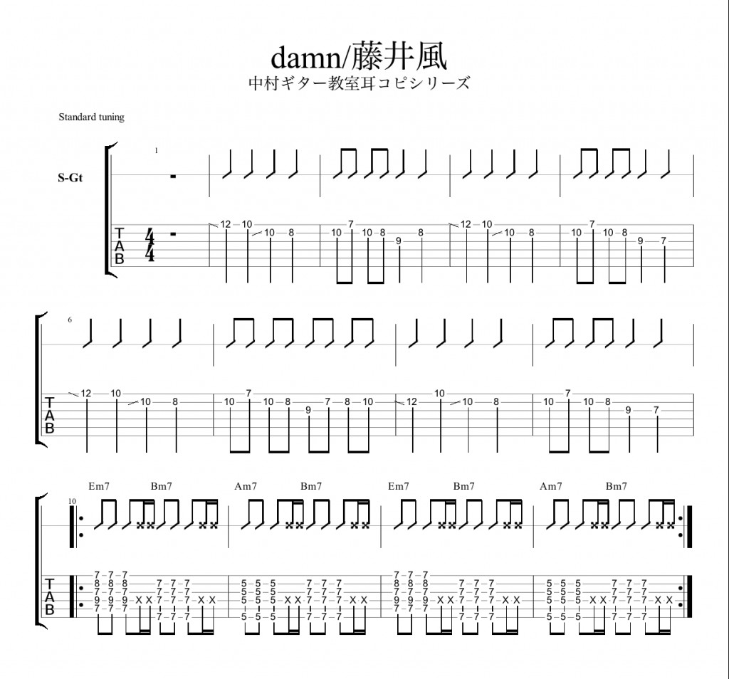 damn-fujii-tab1