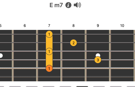 em7-chord