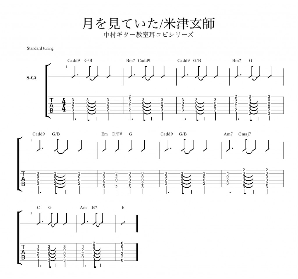 tukiwo-miteita-chord