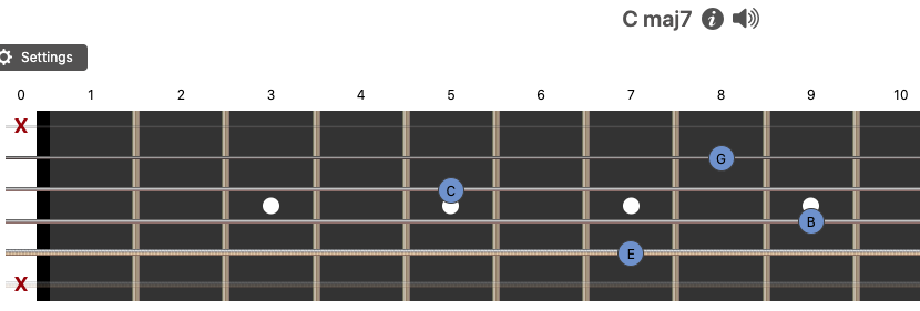 cmajor7-sutorextuto-chird