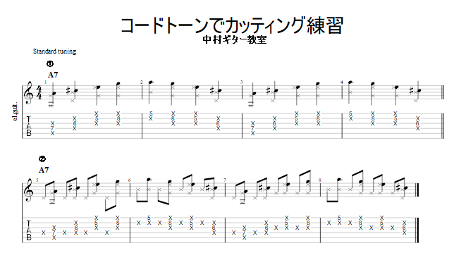 chordtone-katting-tab