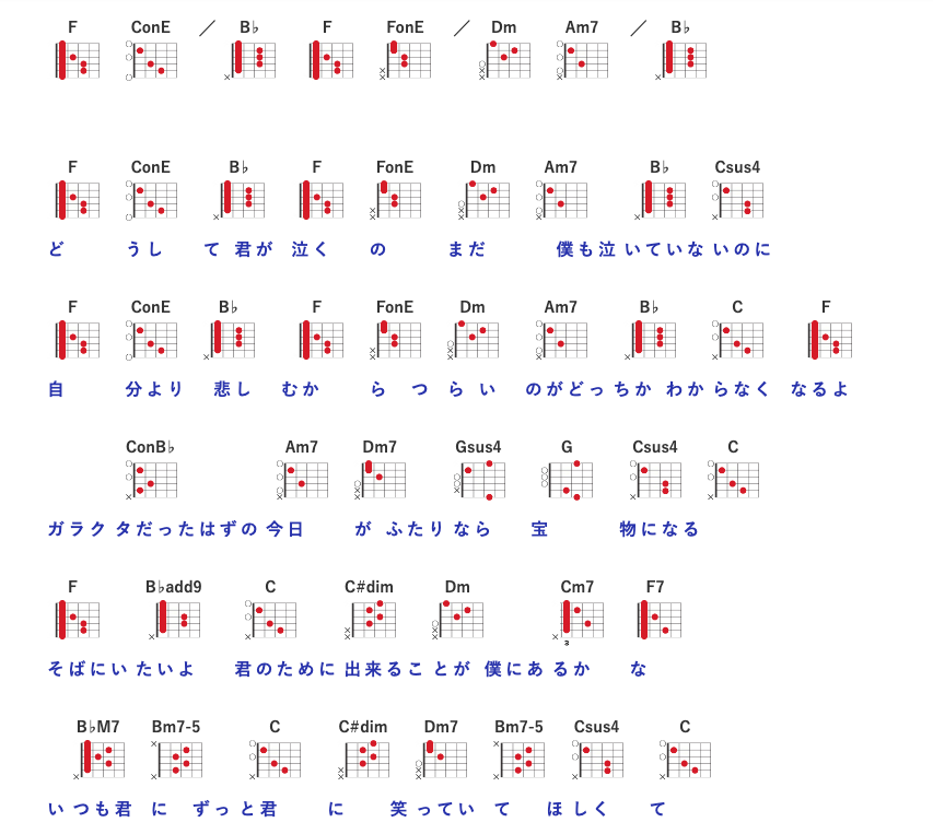 himawarino-yakusoku-chord-5kapo