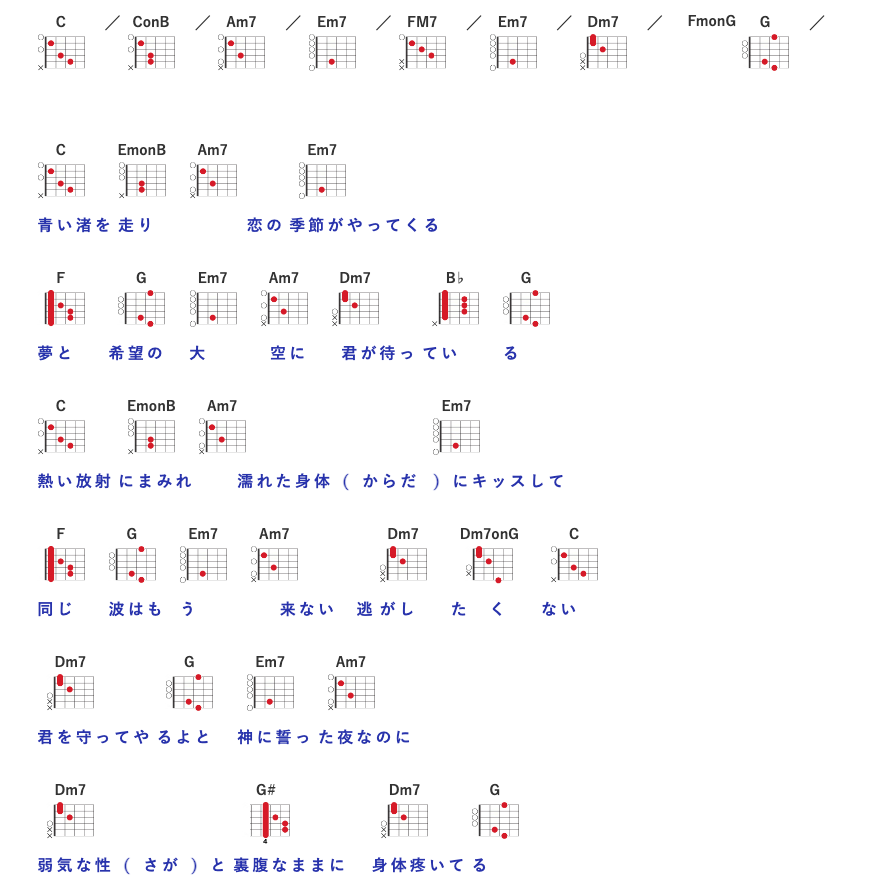 naminori-jyoni-chord-2kapo
