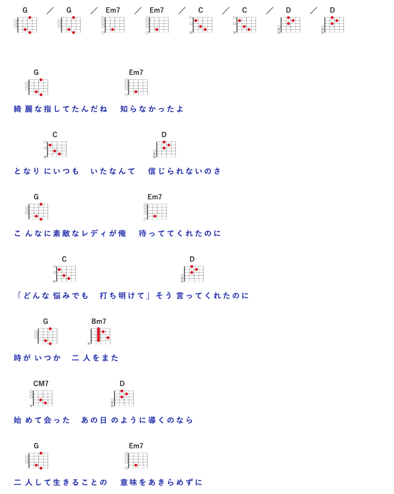 nanimo-ienakute-natu-chord-4kapo