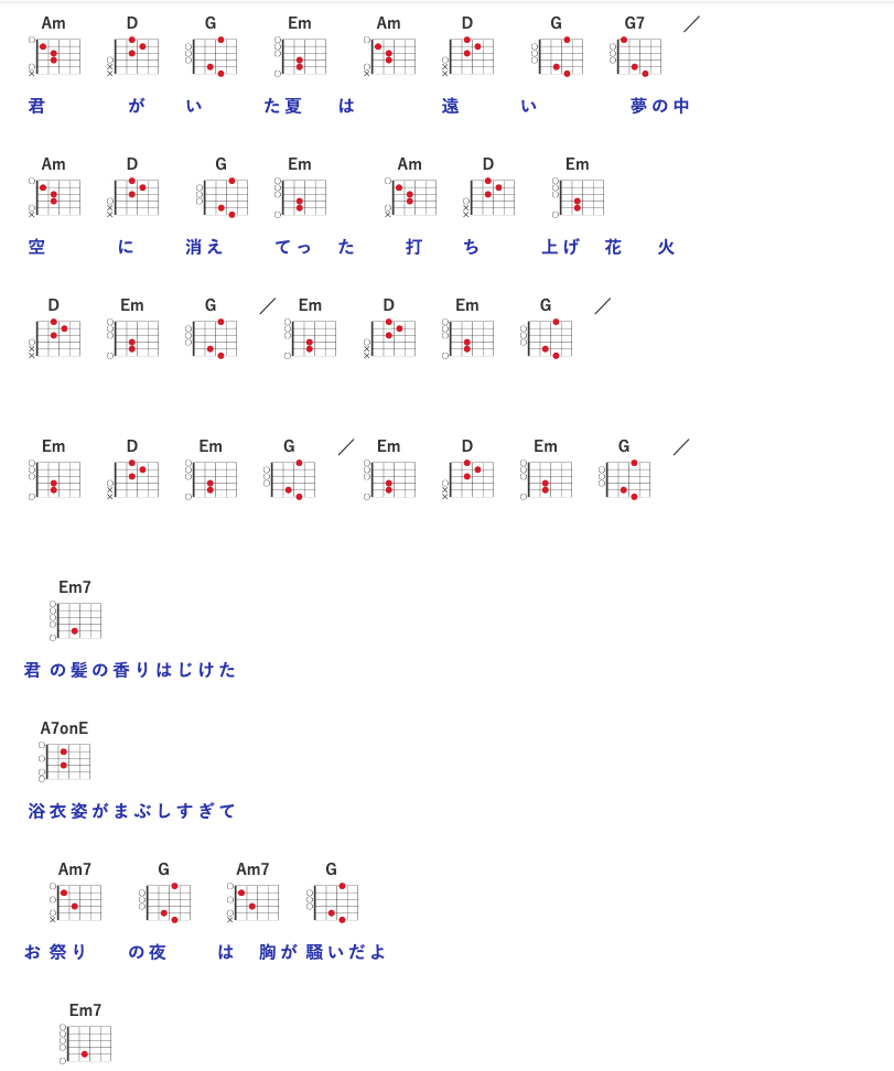 natumaturi-chord-1kapo