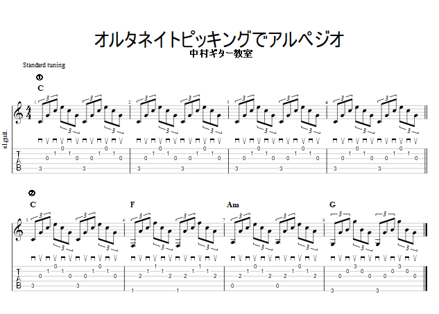orutaneito-arupejio-tab1