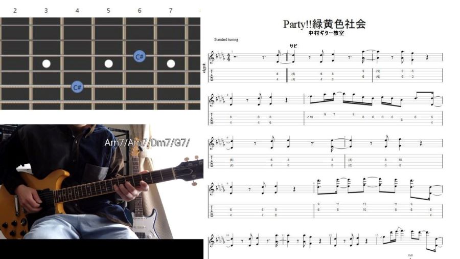 ダンジョン飯ED曲】エレキギターで弾ける【Party!!/緑黄色社会