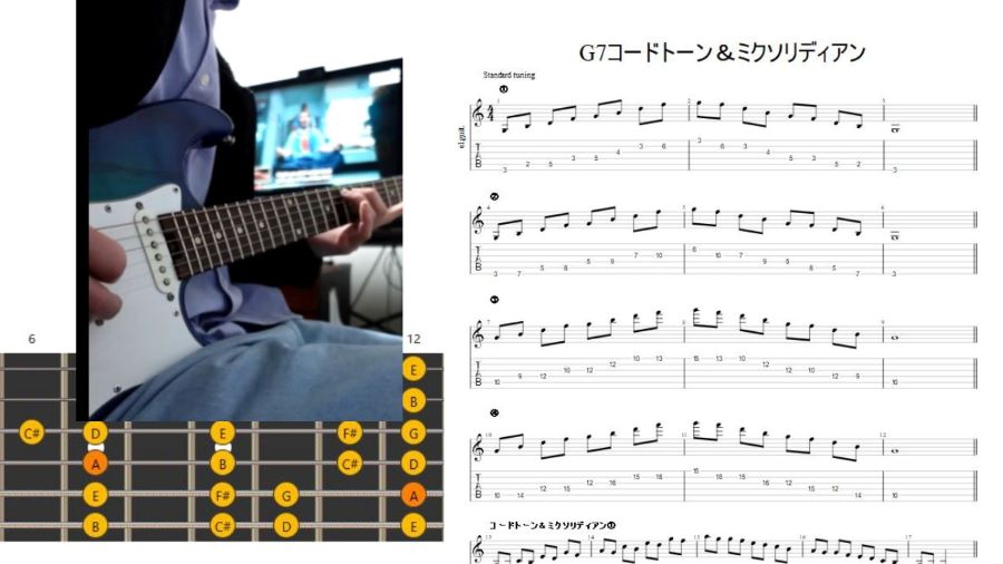 g7chord-tone-mixolydian-mix-